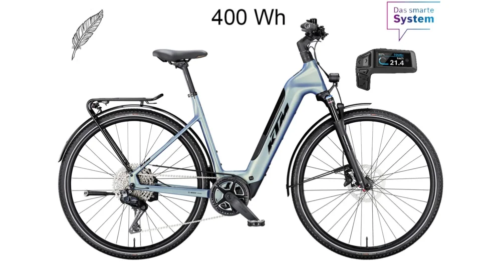 KTM MACINA SPORT SX ELITE EASY ENTRY VELVET PETROL MATT 2025 UNISEX ELEKTROMOS TREKKING KERÉKPÁR Biztonságos vásárlás