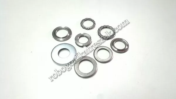 Kormány felújító készlet Legnépszerűbb